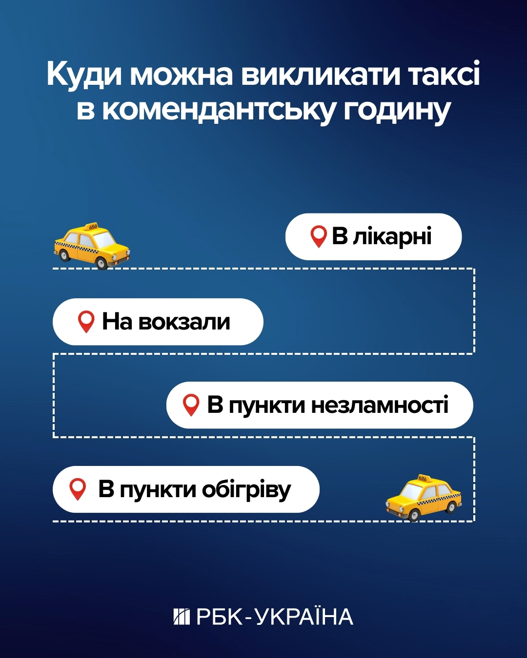 Таксі вночі: скільки насправді коштує поїздка по Києву та кому можуть відмовити